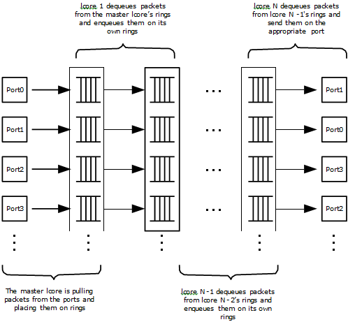 ../_images/pipeline_overview.png